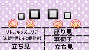 ゴーゴーイースターマーチ 鑑賞エリア