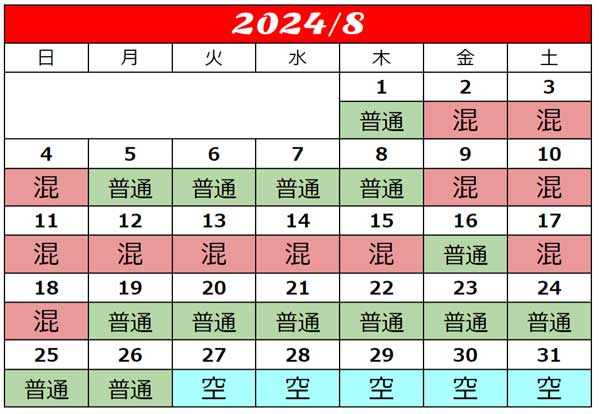 ディズニーランド・シー　２０２４年８月混雑予想