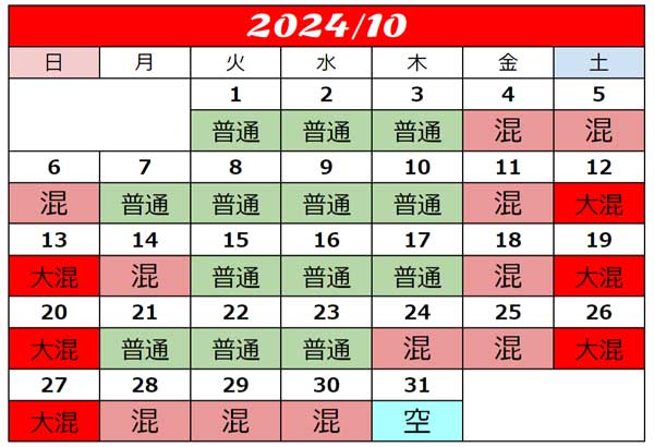 ディズニーランド・シー　２０２４年１０月混雑予想