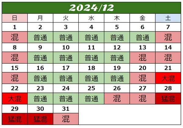 ディズニーランド・シー　２０２４年１２月混雑予想