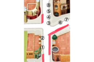キャラクターの登場場所