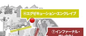 エグゼキューション・エンクレイブ(処刑ゾンビ)地図・マップ