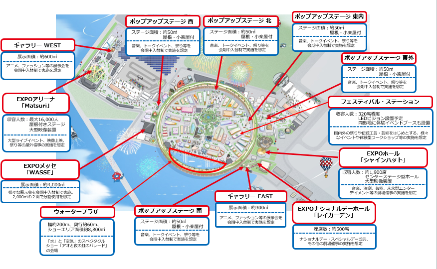 大阪・関西万博　ショー・イベント会場の場所