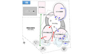 大阪関西万博 ヘルスケア館 体験ルート