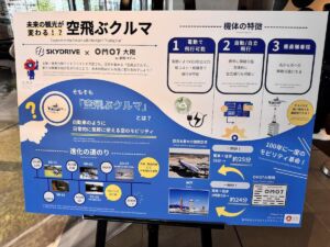 空飛ぶクルマ