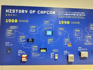 ゲーム業界とカプコンの歴史年表