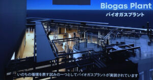 バイオガスプラント