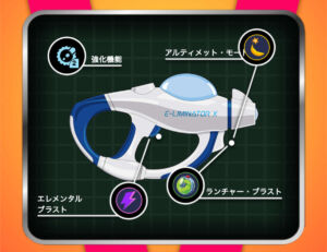 ブラスターの使い方
