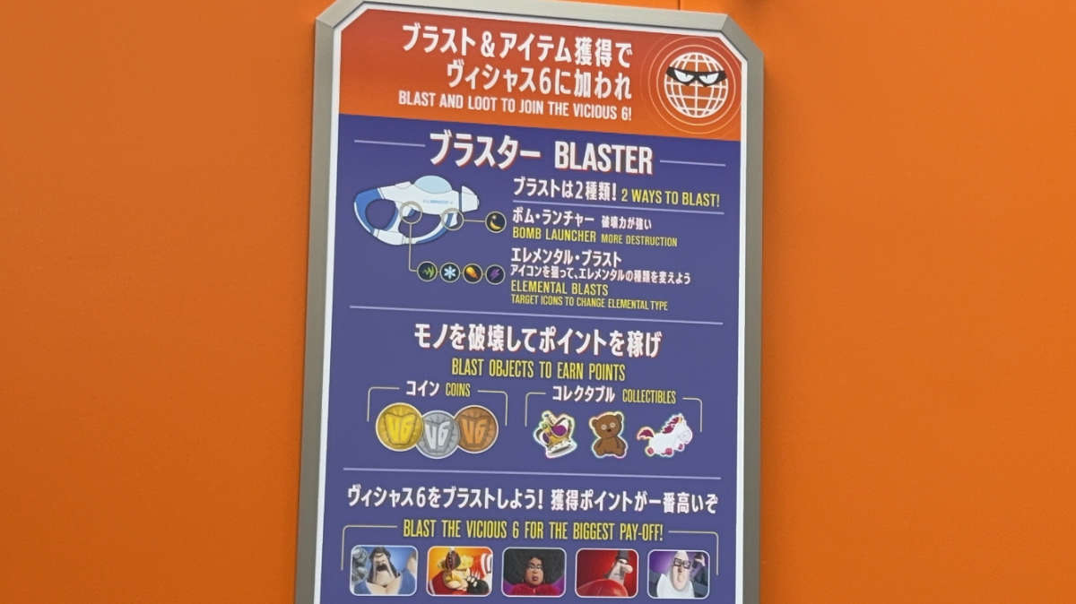 得点が増えるもの