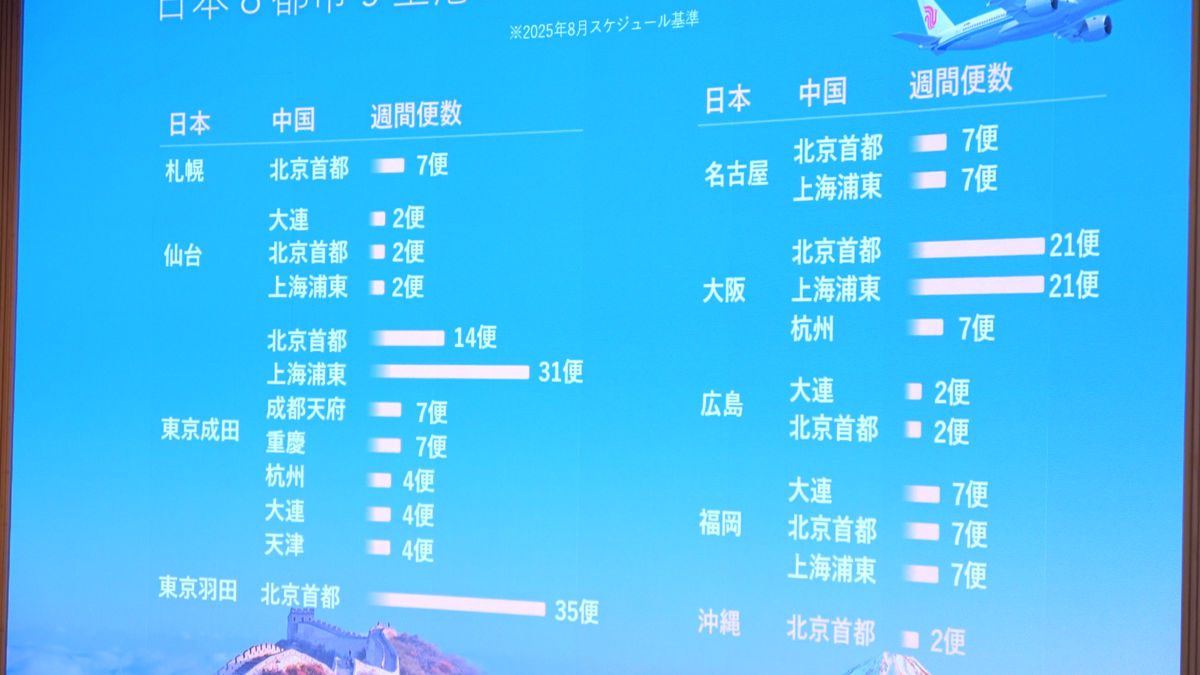 中国国際航空(エアチャイナ)就航路線