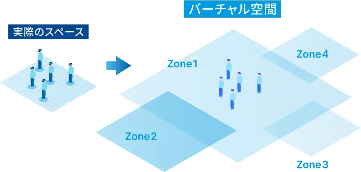 株式会社ABALの特許技術