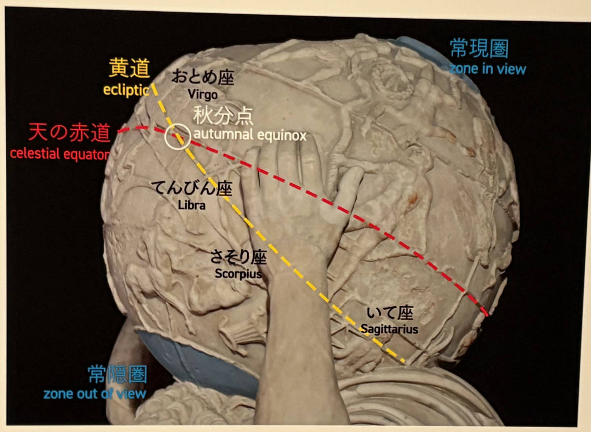 アトラスの天球儀