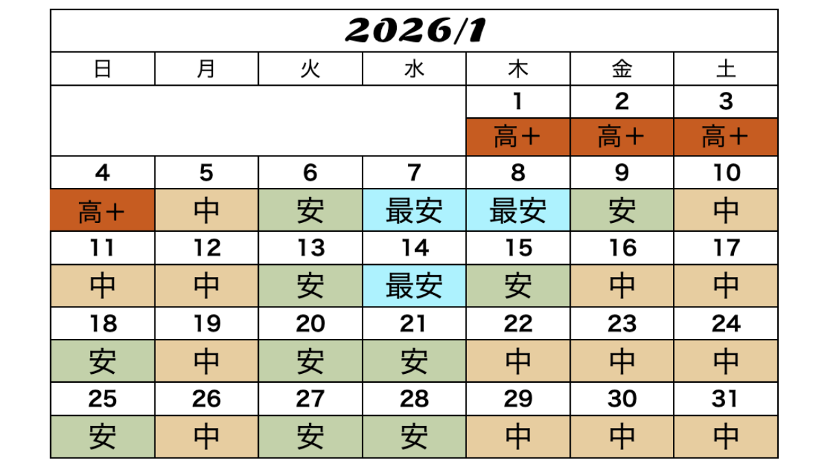 USJチケット料金【2025年12月・2026年1月】割引チケット情報