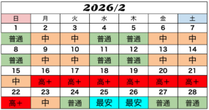 USJ2026年2月入場料金 入場チケット
