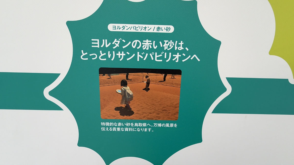 大阪・関西万博　移設先　ヨルダン　鳥取県