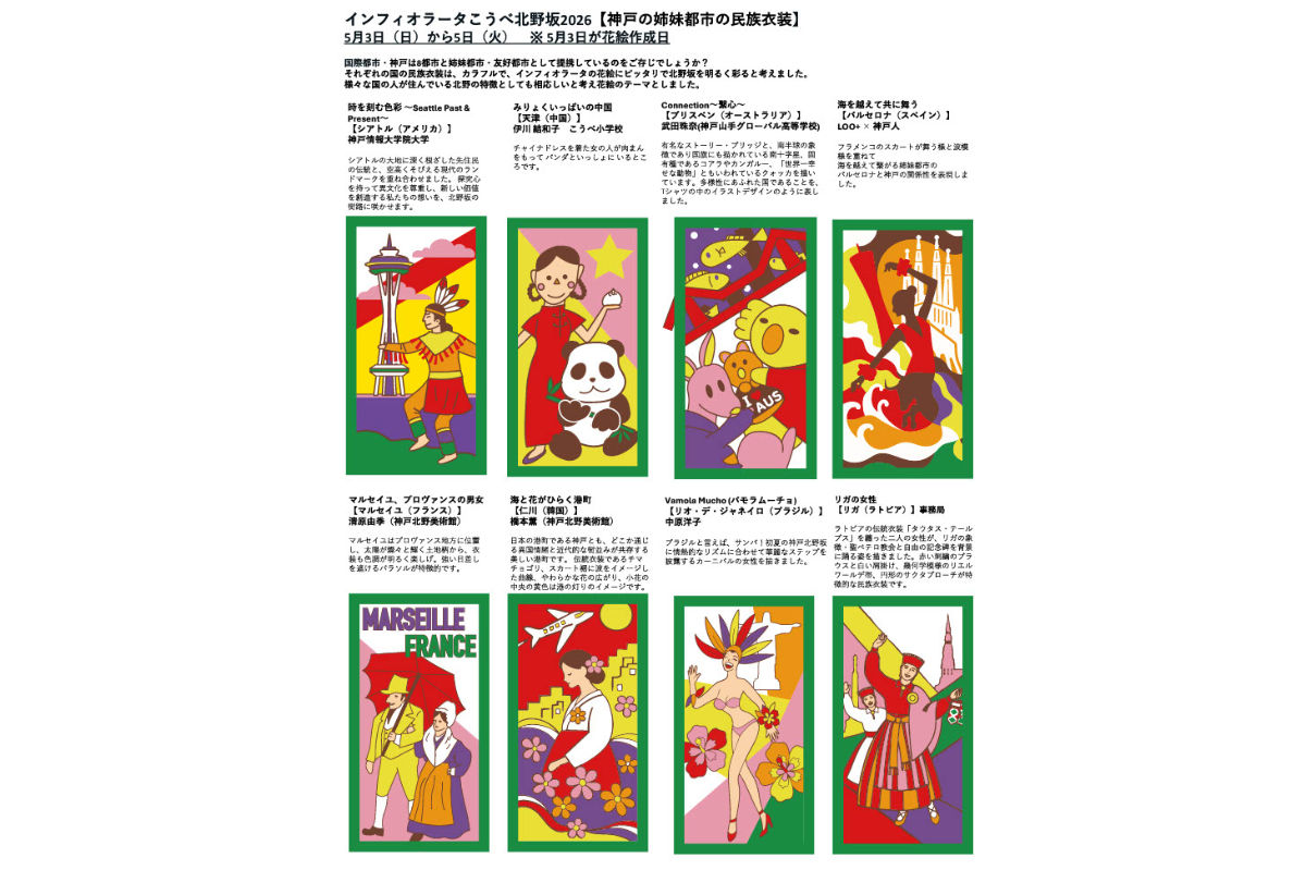 インフィオラータ神戸2026