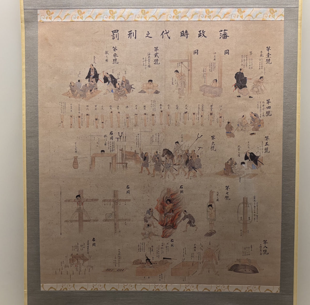 江戸時代の刑罰