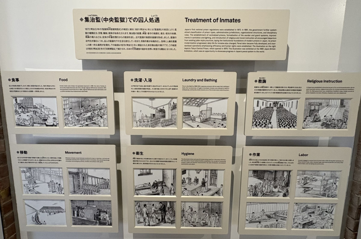囚人の処遇
