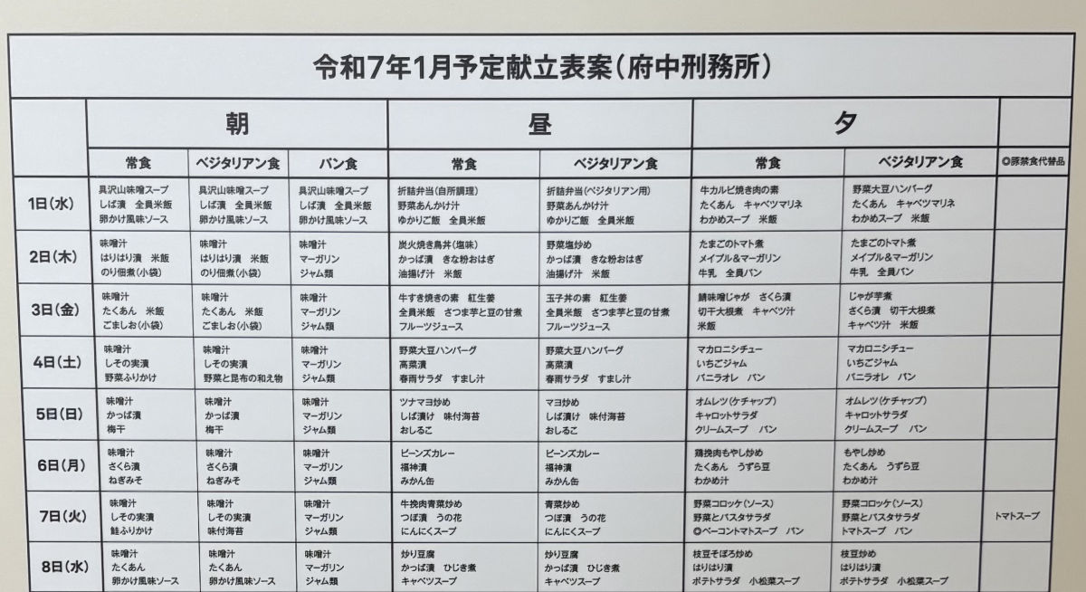 府中刑務所　献立表