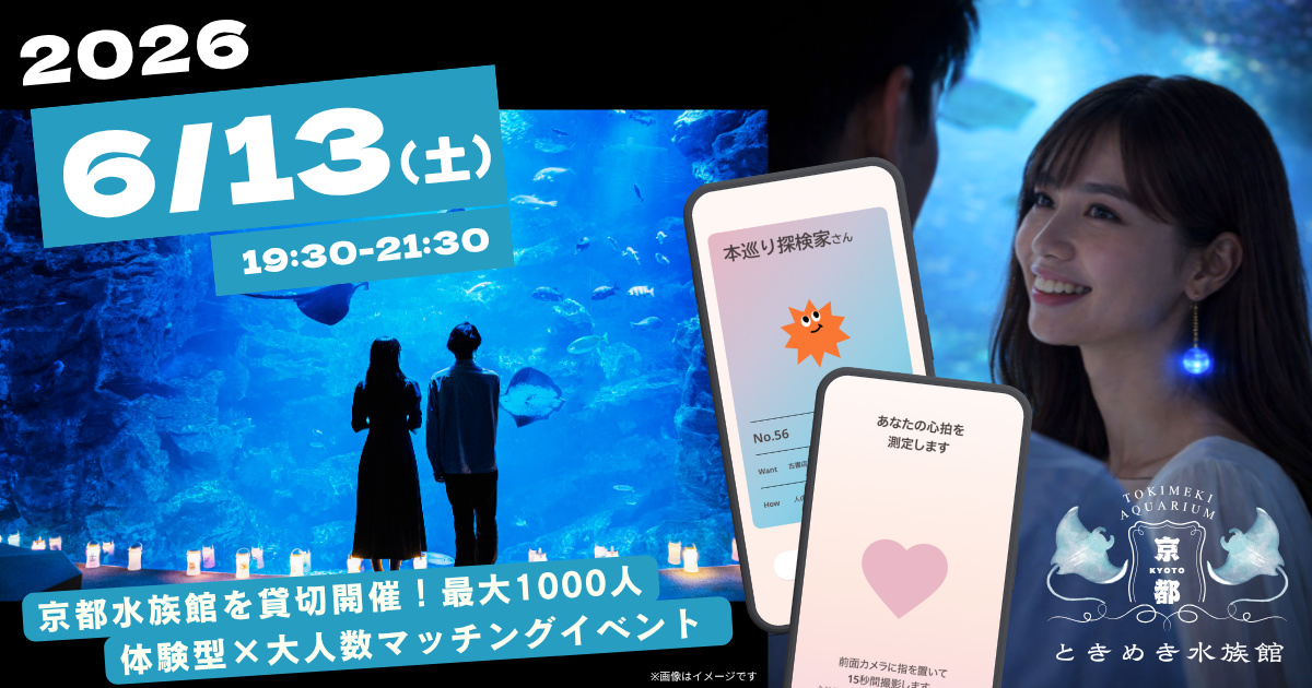 京都ときめき水族館