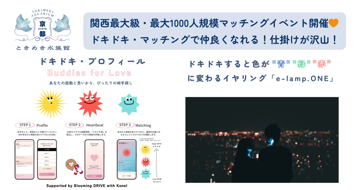 京都ときめき水族館