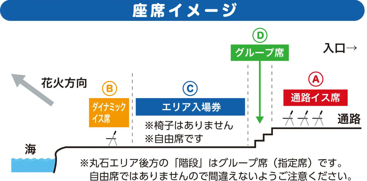 有料エリア、無料エリア　地図