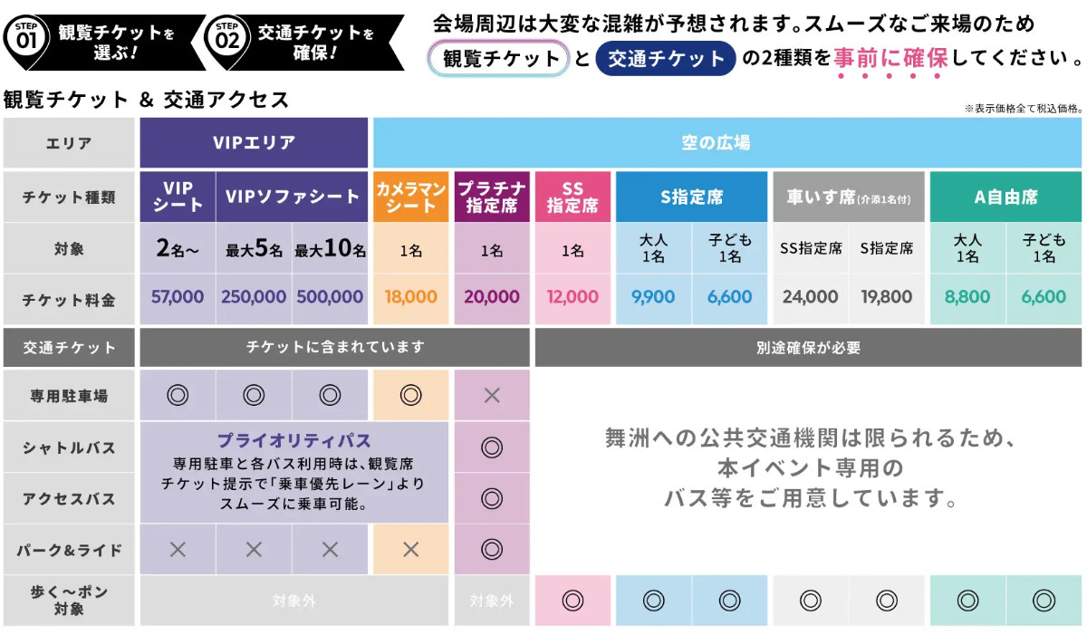 OSAKA BAY SKYLUMINA　花火チケット料金