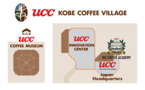 UCCコーヒー博物館 マップ