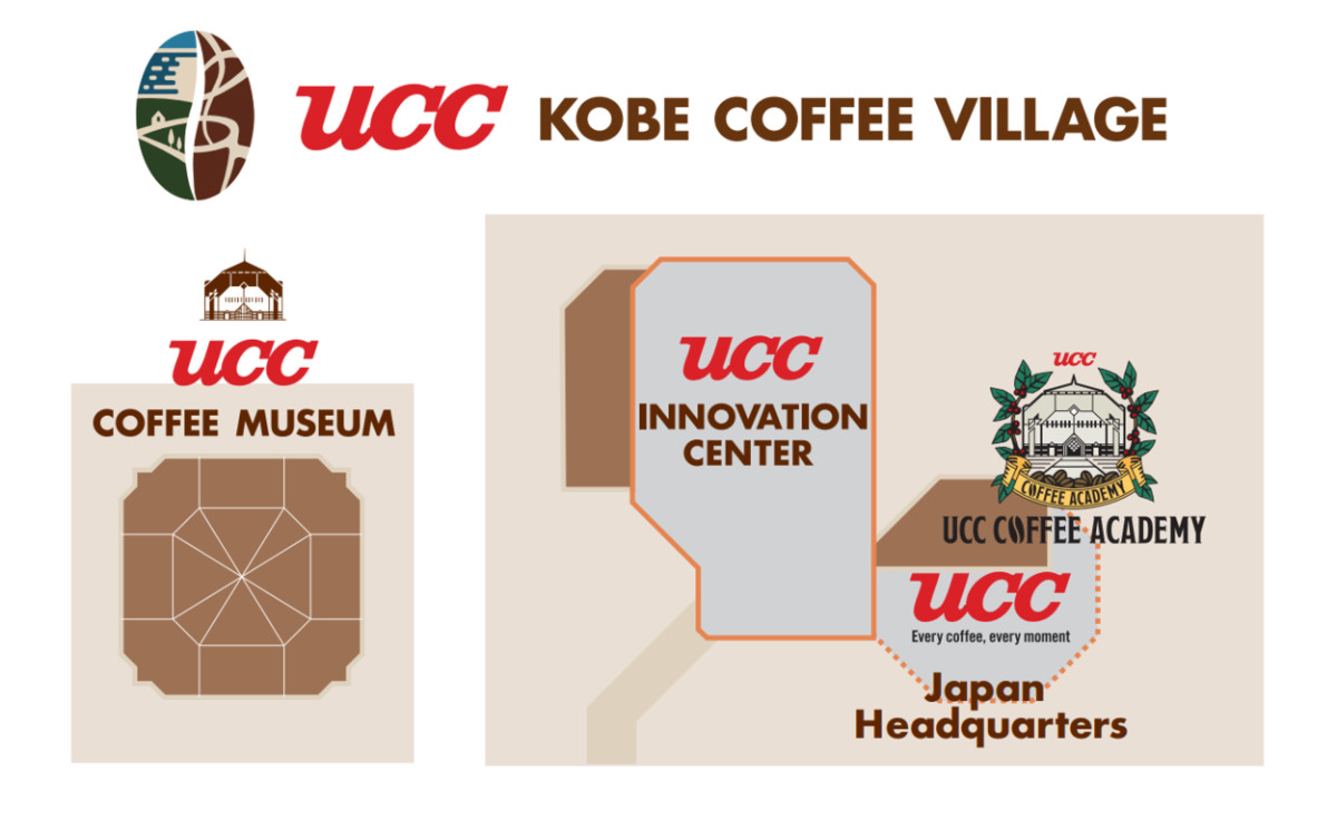 UCCコーヒー博物館　マップ