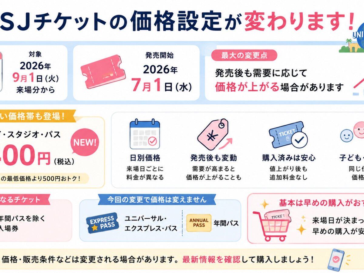 usj-ticket202609-happyell-4x3.jpg