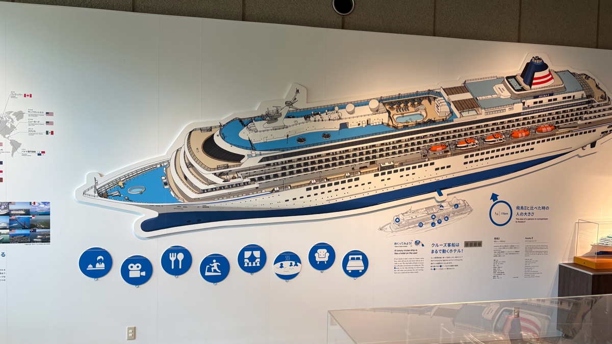大型客船の船内構造を紹介する神戸海洋博物館の展示