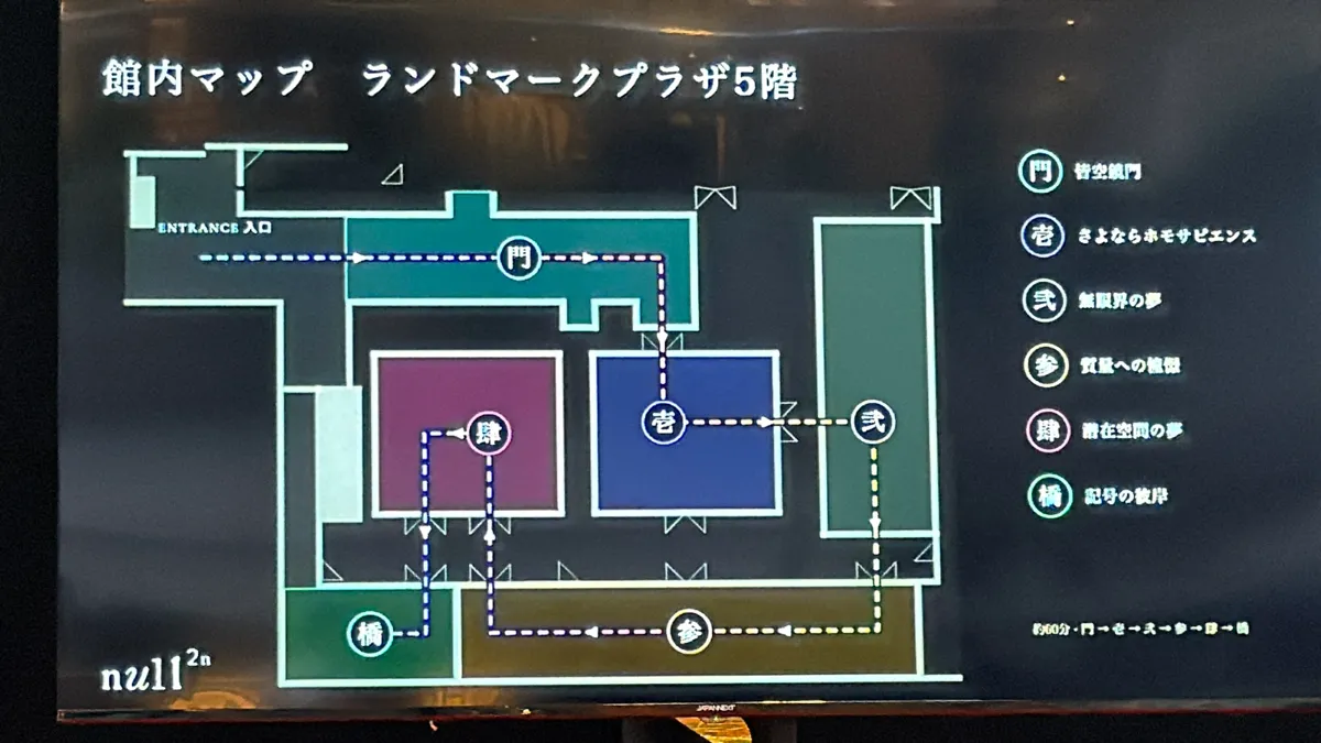 ヌルヌルネクサス地図
