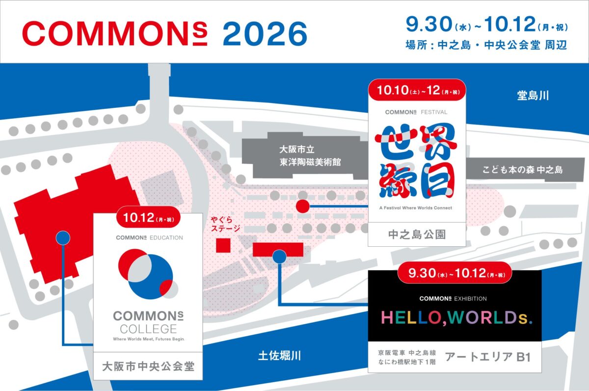 中之島公園、大阪市中央公会堂、アートエリアB1の位置を示すCOMMONs 2026会場マップ